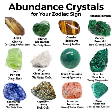 The Energetic Properties of Gemstones: Utilizing Magic for a Glamorous Life.